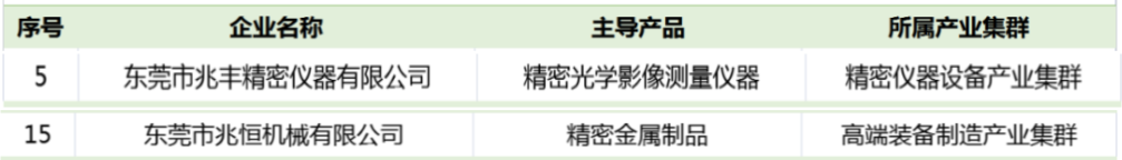 专精特新 (2).png